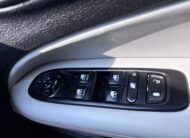 2018 Jeep Compass 1.4 LTD Petrol