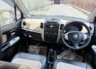 2018 Maruti Wagon R LXI CNG